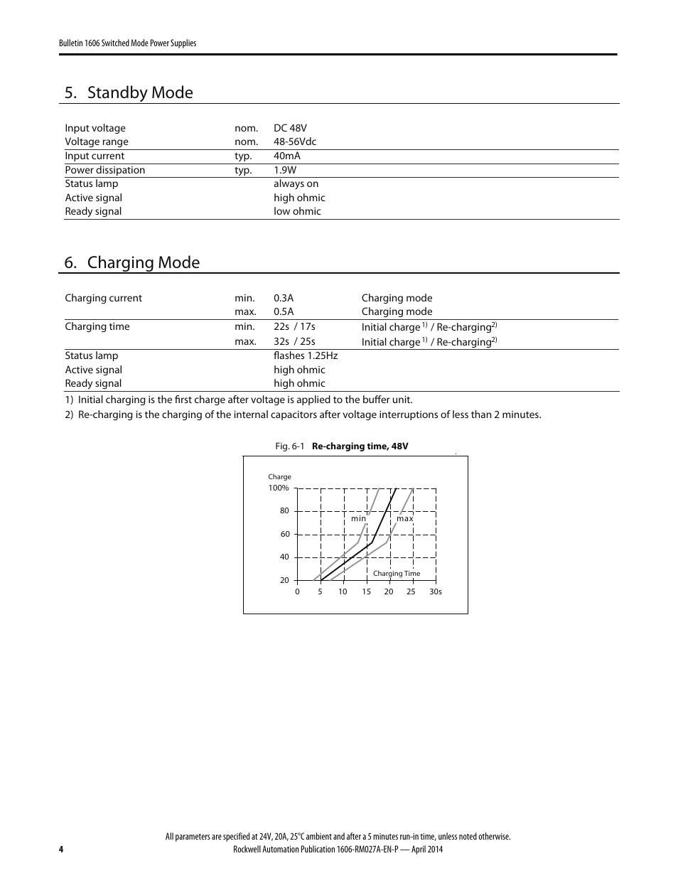 Standby mode, Charging mode | Rockwell Automation 1606-XLSBUFFER48 Power Supply Reference Manual User Manual | Page 4 / 14