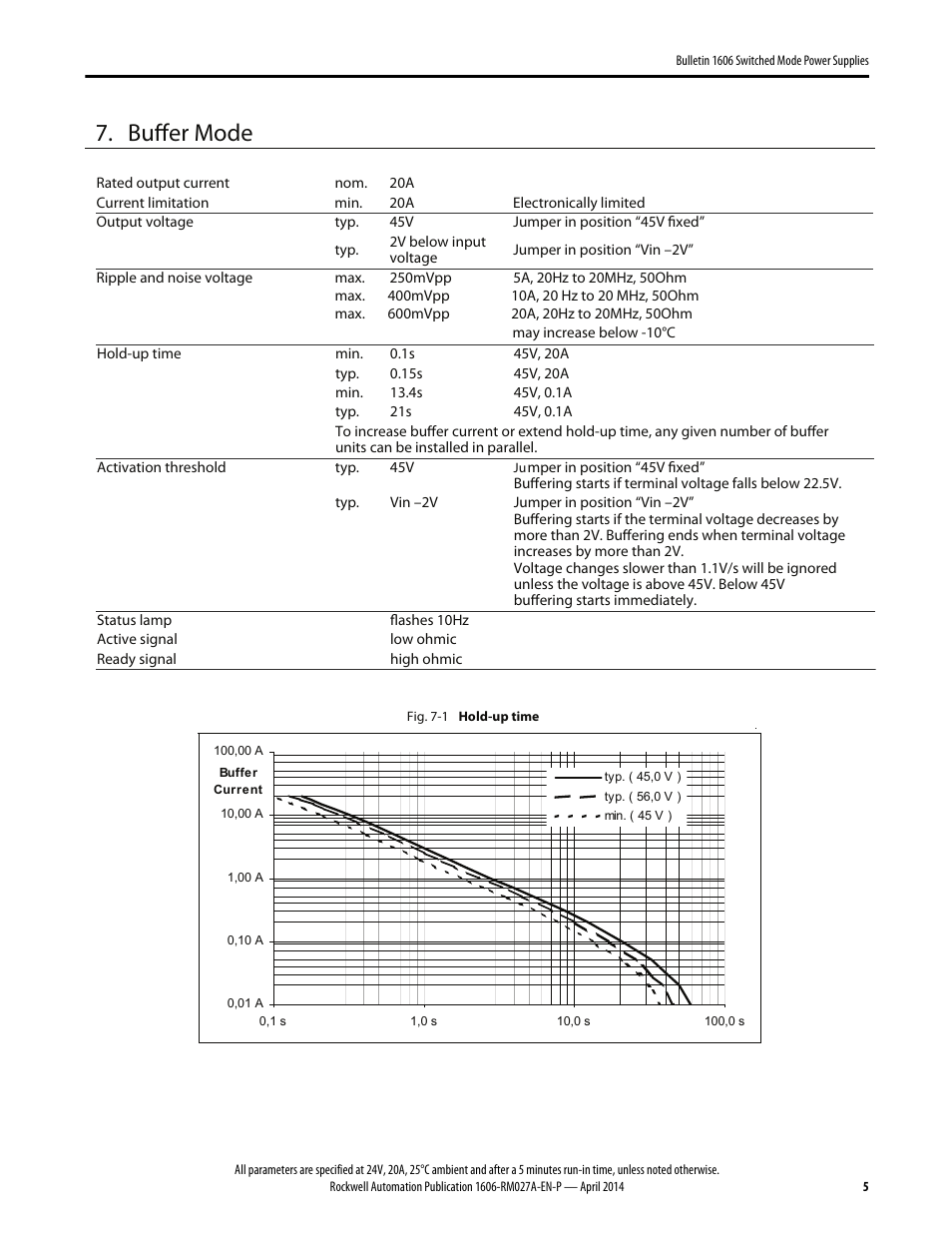 Buffer mode | Rockwell Automation 1606-XLSBUFFER48 Power Supply Reference Manual User Manual | Page 5 / 14