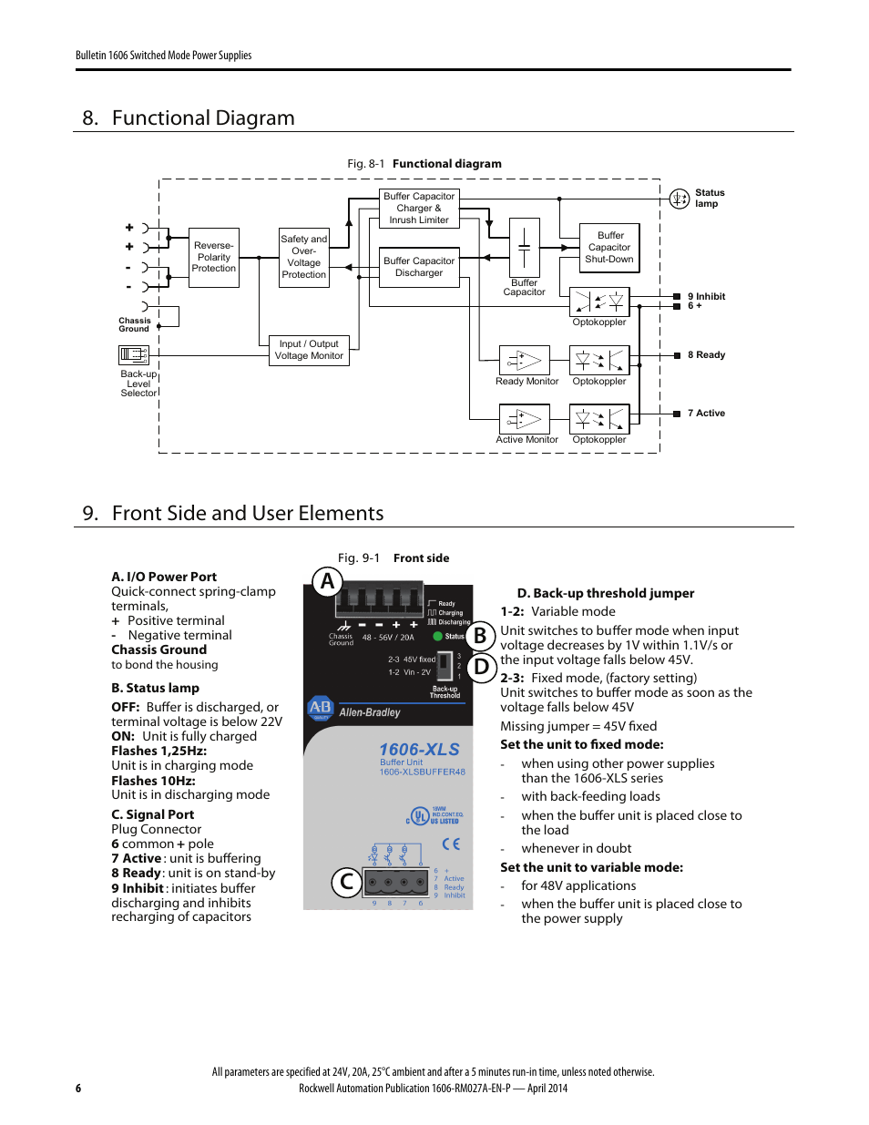 Ab c d, Functional diagram, Front side and user elements | Rockwell Automation 1606-XLSBUFFER48 Power Supply Reference Manual User Manual | Page 6 / 14