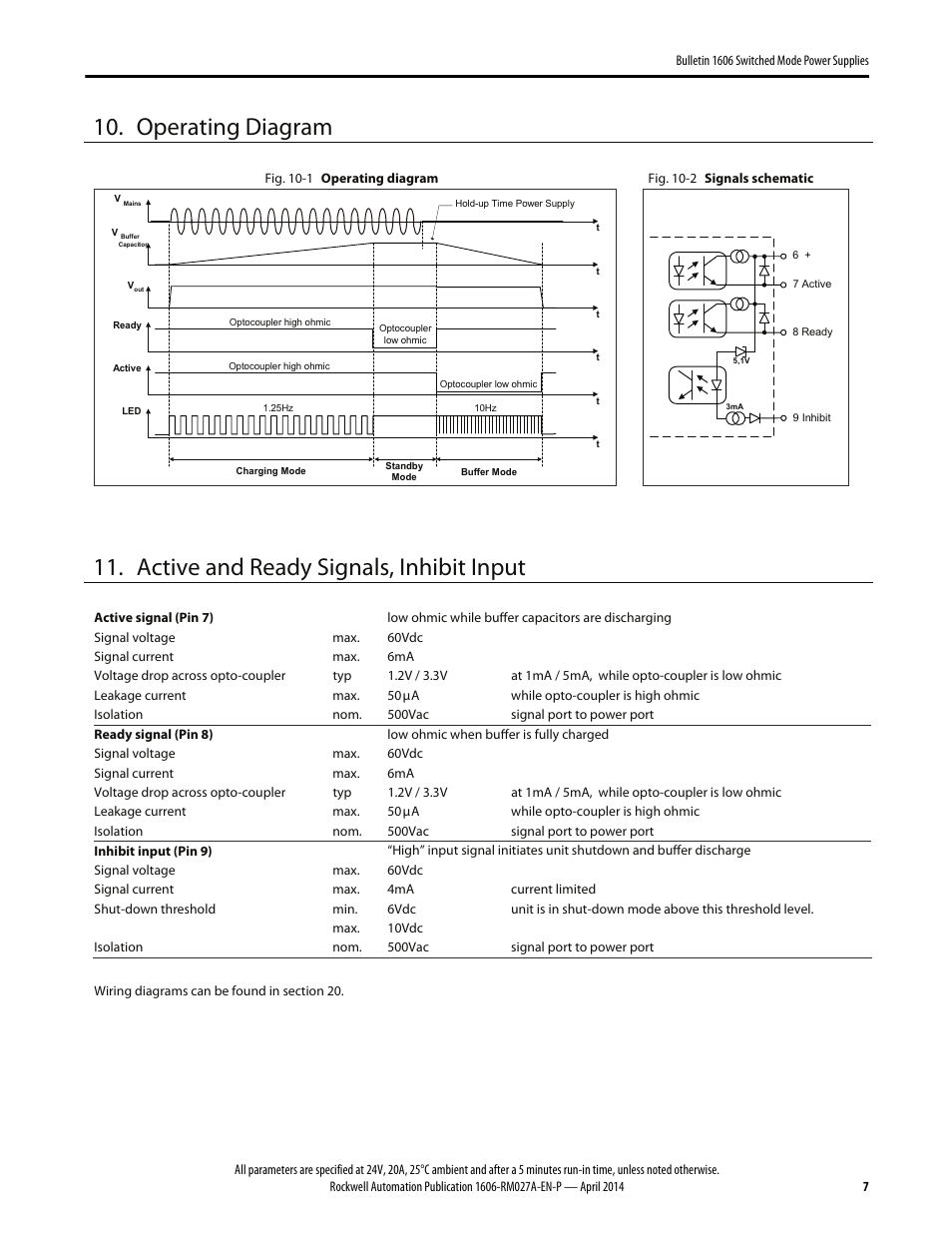 Operating diagram, Active and ready signals, inhibit input | Rockwell Automation 1606-XLSBUFFER48 Power Supply Reference Manual User Manual | Page 7 / 14