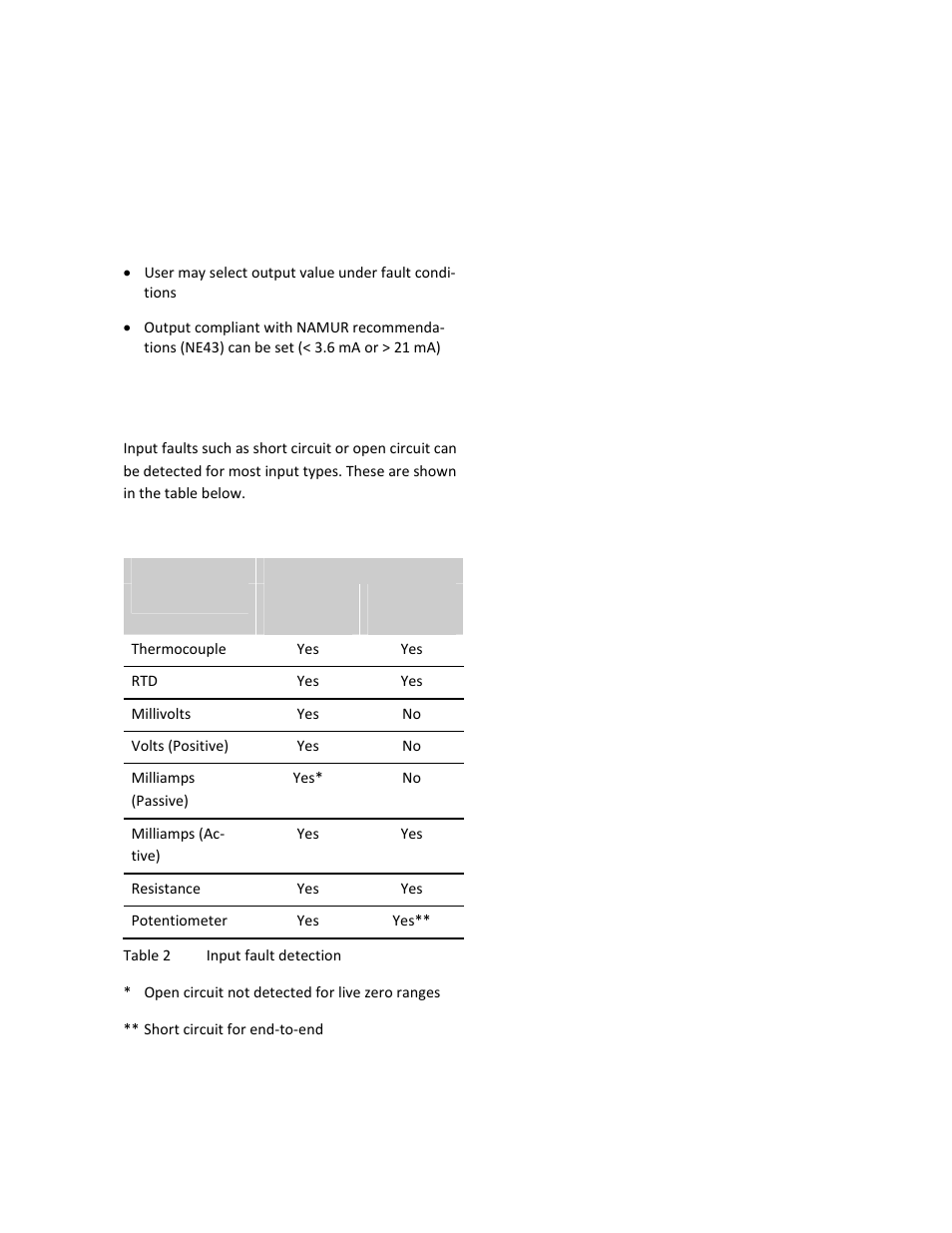 Rockwell Automation 931U-C9C7C-BC Configurator Software User Manual | Page 16 / 54