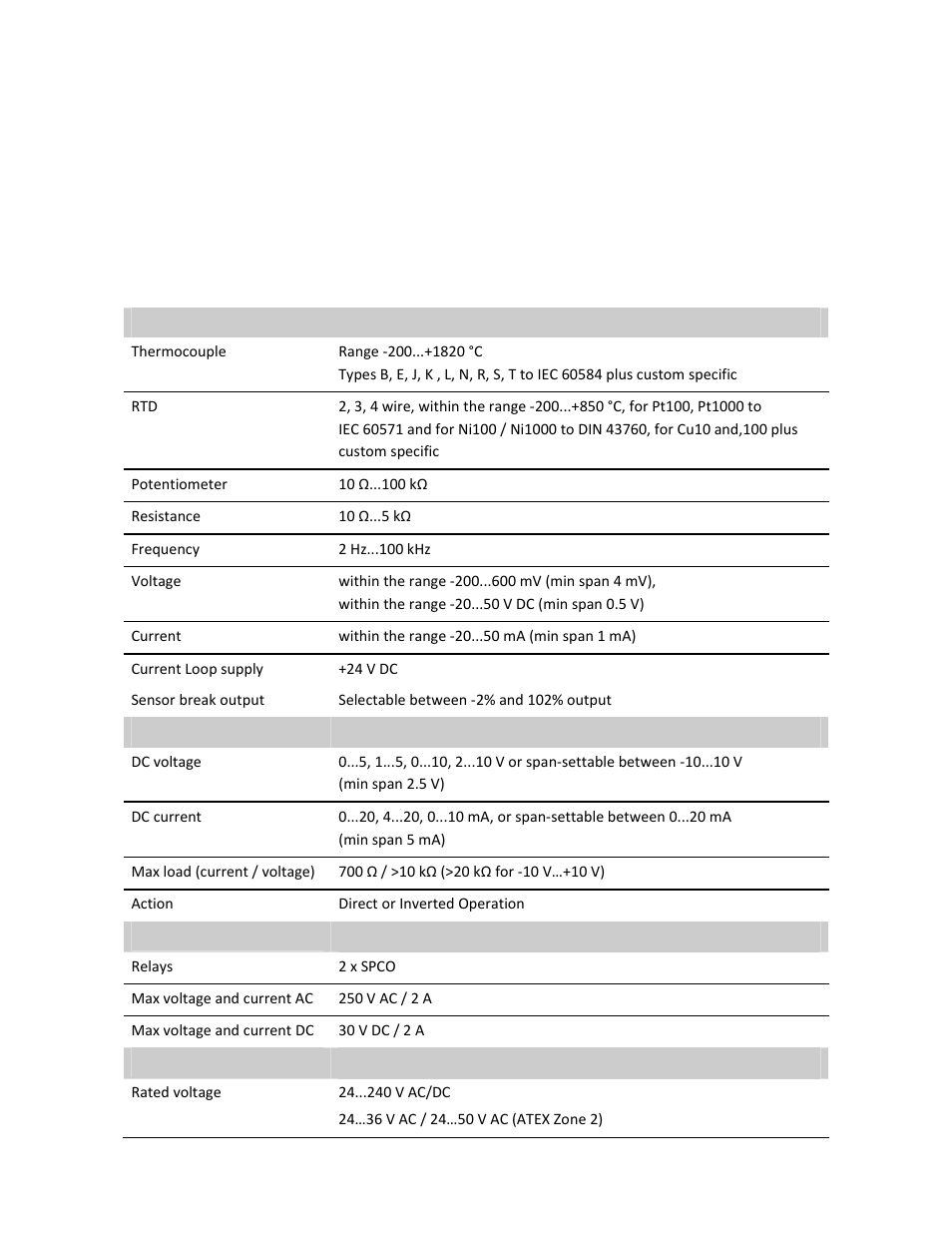 3 specifications | Rockwell Automation 931U-C9C7C-BC Configurator Software User Manual | Page 18 / 54