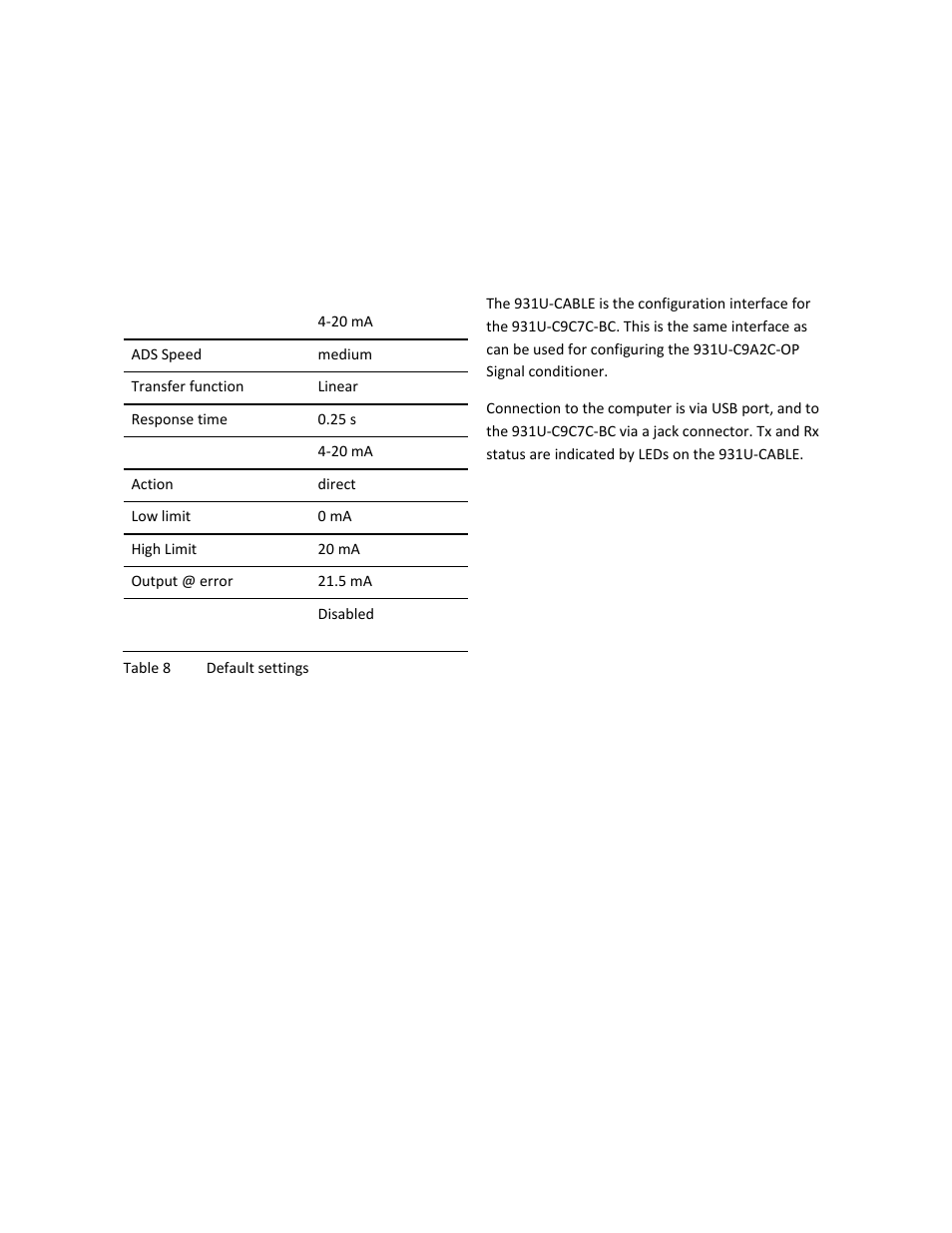 1 default setting, 2 931u-cable usb introduc- tion | Rockwell Automation 931U-C9C7C-BC Configurator Software User Manual | Page 27 / 54