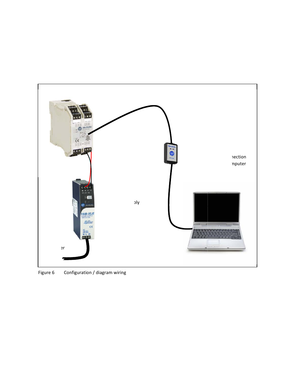 Configura, Ation / di, Agram w | Wiring | Rockwell Automation 931U-C9C7C-BC Configurator Software User Manual | Page 28 / 54