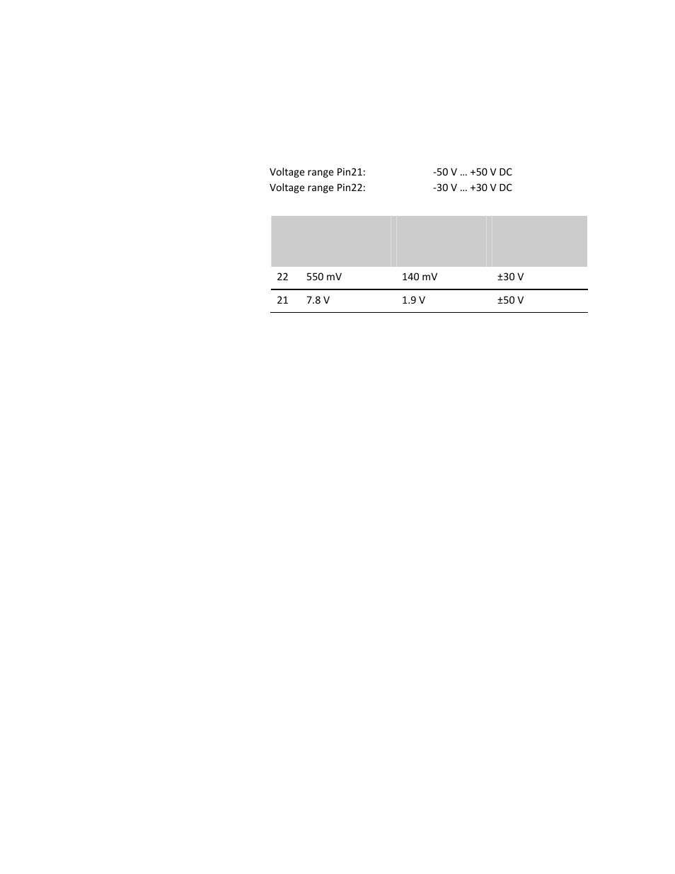 Rockwell Automation 931U-C9C7C-BC Configurator Software User Manual | Page 34 / 54