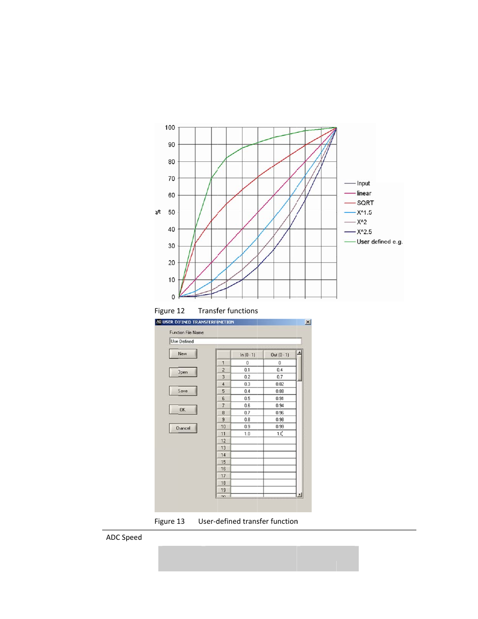 Rockwell Automation 931U-C9C7C-BC Configurator Software User Manual | Page 36 / 54