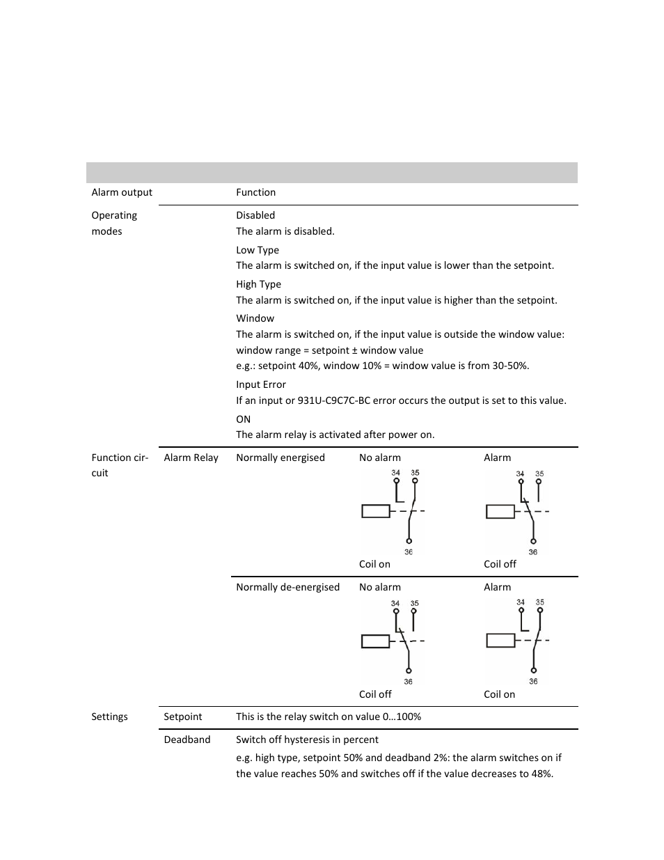 Rockwell Automation 931U-C9C7C-BC Configurator Software User Manual | Page 39 / 54