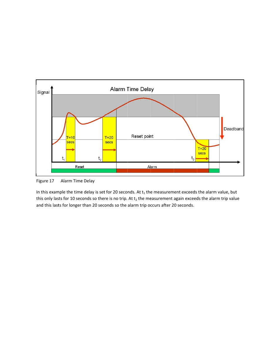 Rockwell Automation 931U-C9C7C-BC Configurator Software User Manual | Page 42 / 54