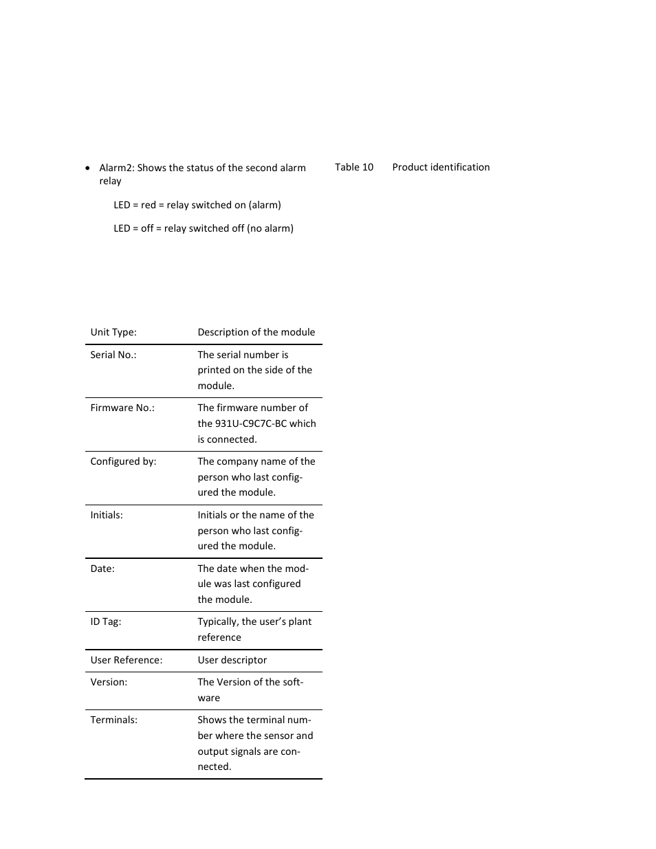 7 product identification | Rockwell Automation 931U-C9C7C-BC Configurator Software User Manual | Page 44 / 54