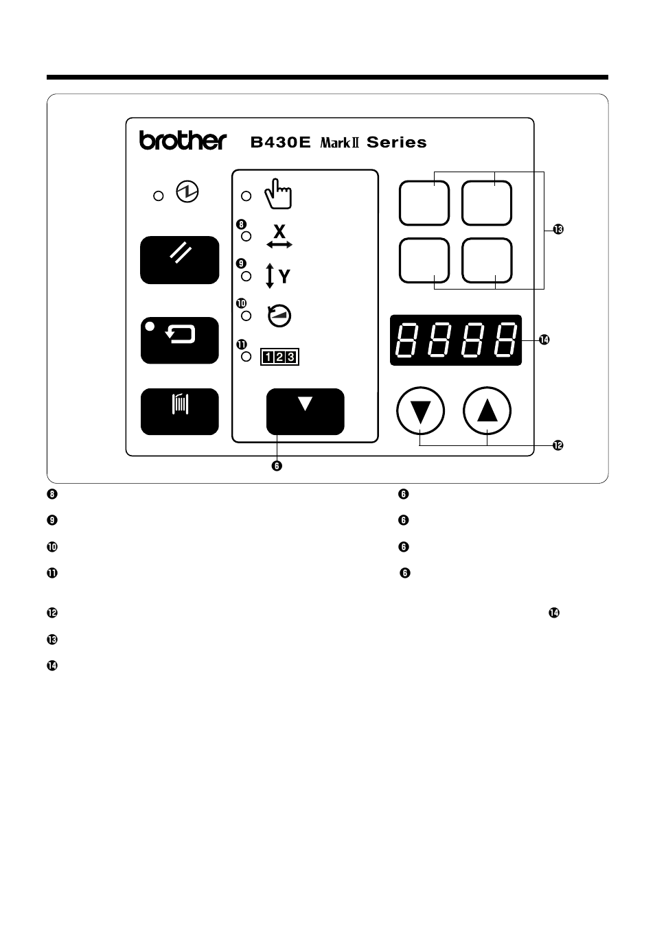 P4 p3 p1 p2 | Brother LK3-B448E User Manual | Page 32 / 78