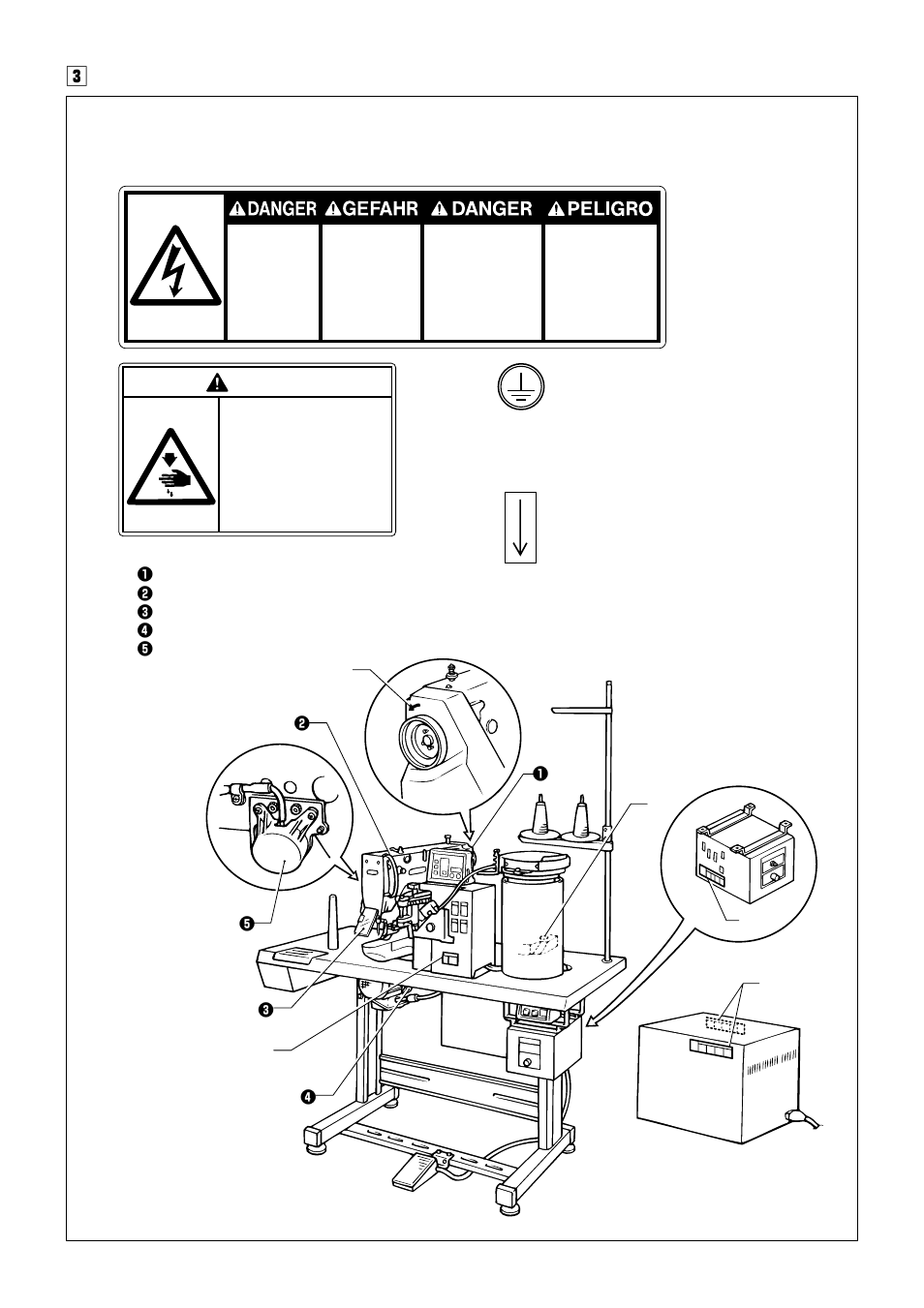Warning labels | Brother LK3-B448E User Manual | Page 5 / 78