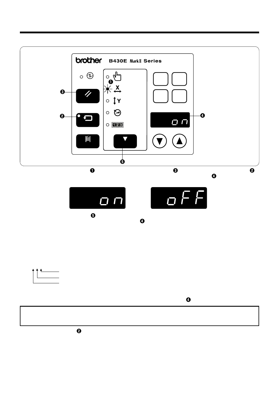 18. checking the input sensor and dip switch input, P4 p3 p1 p2 | Brother LK3-B448E User Manual | Page 60 / 78