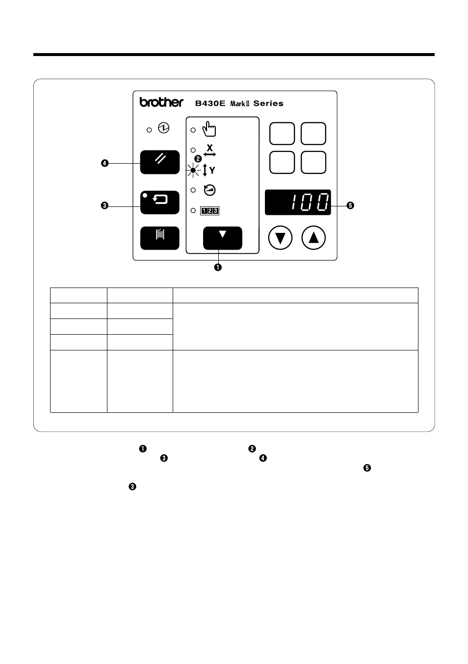 19. checking the input voltage, P4 p3 p1 p2 | Brother LK3-B448E User Manual | Page 61 / 78
