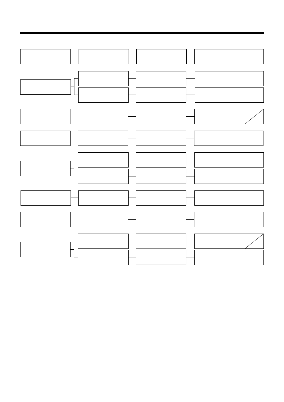 Troubleshooting | Brother LK3-B448E User Manual | Page 75 / 78