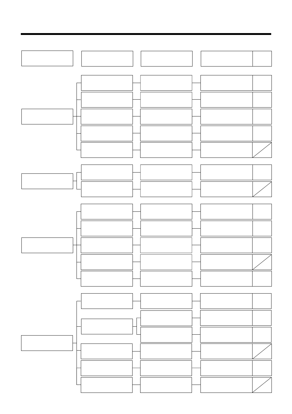 Brother LK3-B448E User Manual | Page 76 / 78