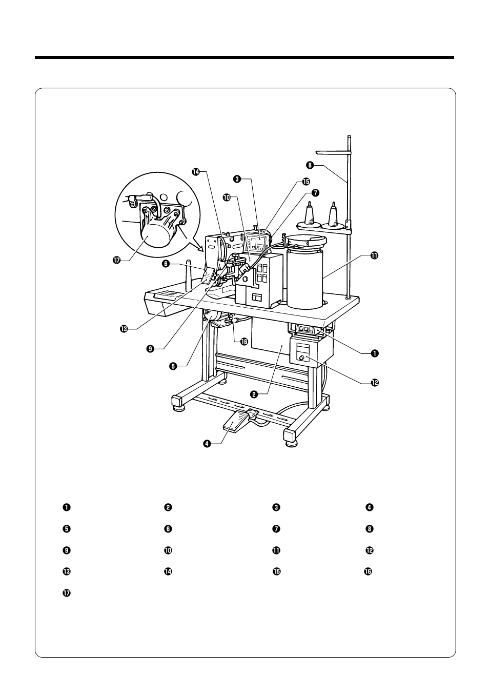 Name of each part | Brother LK3-B448E User Manual | Page 8 / 78