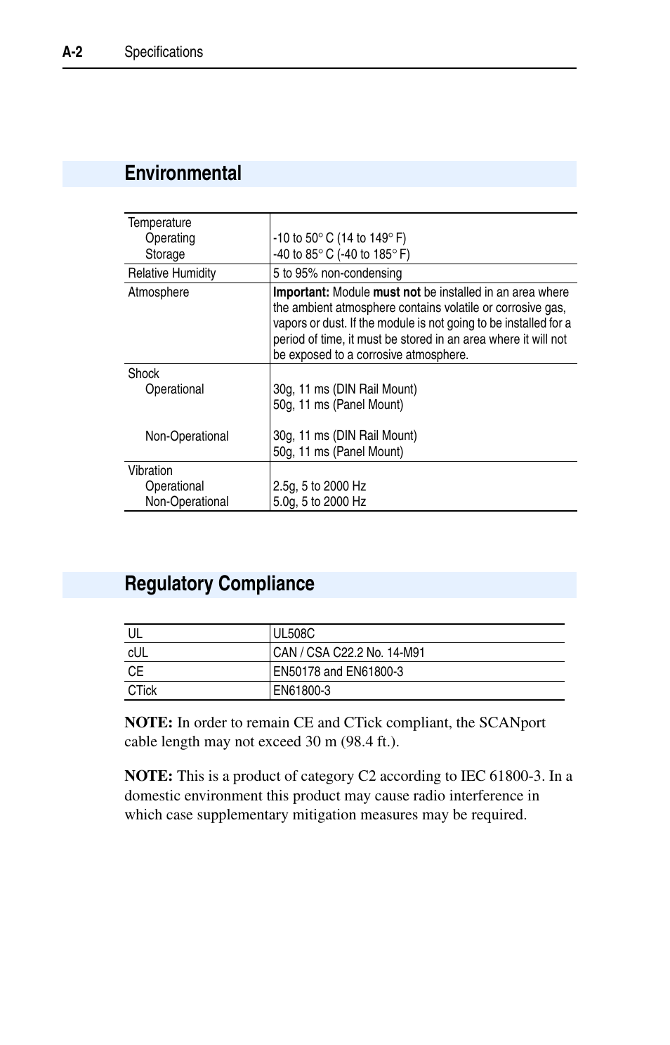 Environmental, Regulatory compliance | Rockwell Automation 1203-EN1 EtherNet/IP-to-SCANport Module User Manual | Page 100 / 186