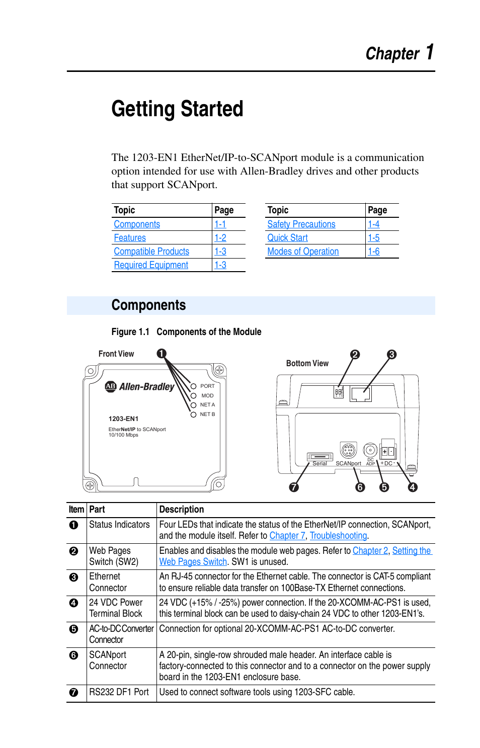 Chapter 1, Getting started, Components | Components -1, 1getting started, Chapter | Rockwell Automation 1203-EN1 EtherNet/IP-to-SCANport Module User Manual | Page 13 / 186