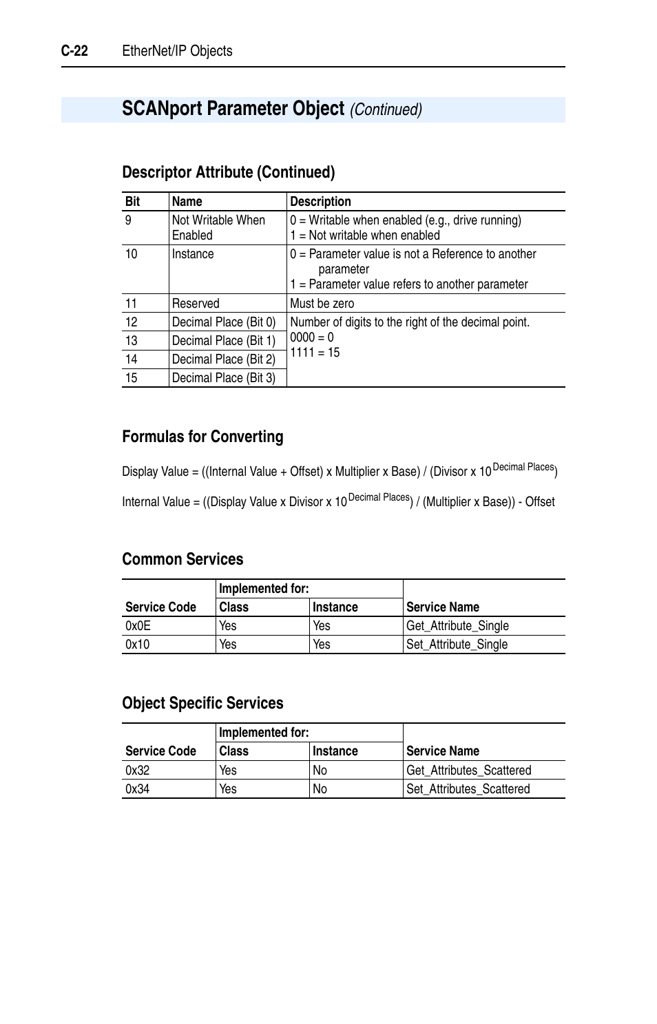 Descriptor attribute (continued), Formulas for converting, Common services | Object specific services, C-22, Scanport parameter object, Common services object specific services, Continued) | Rockwell Automation 1203-EN1 EtherNet/IP-to-SCANport Module User Manual | Page 132 / 186