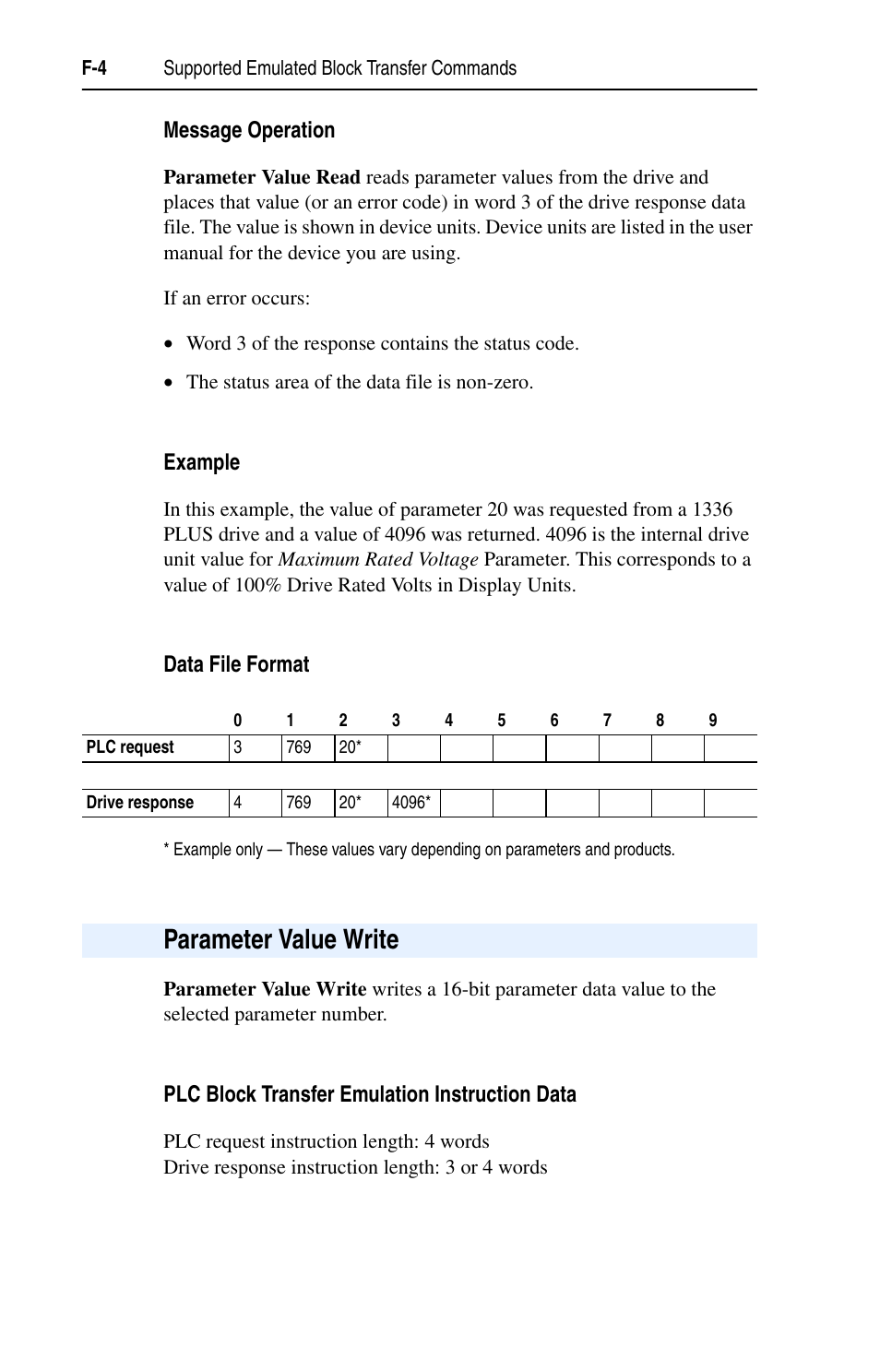 Message operation, Example, Data file format | Parameter value write, Plc block transfer emulation instruction data | Rockwell Automation 1203-EN1 EtherNet/IP-to-SCANport Module User Manual | Page 148 / 186