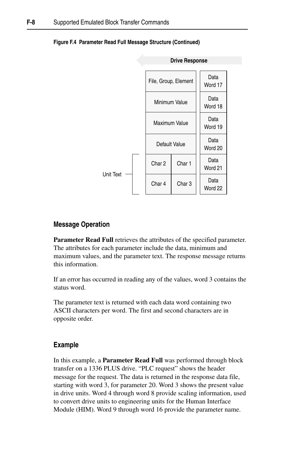 Message operation, Example | Rockwell Automation 1203-EN1 EtherNet/IP-to-SCANport Module User Manual | Page 152 / 186