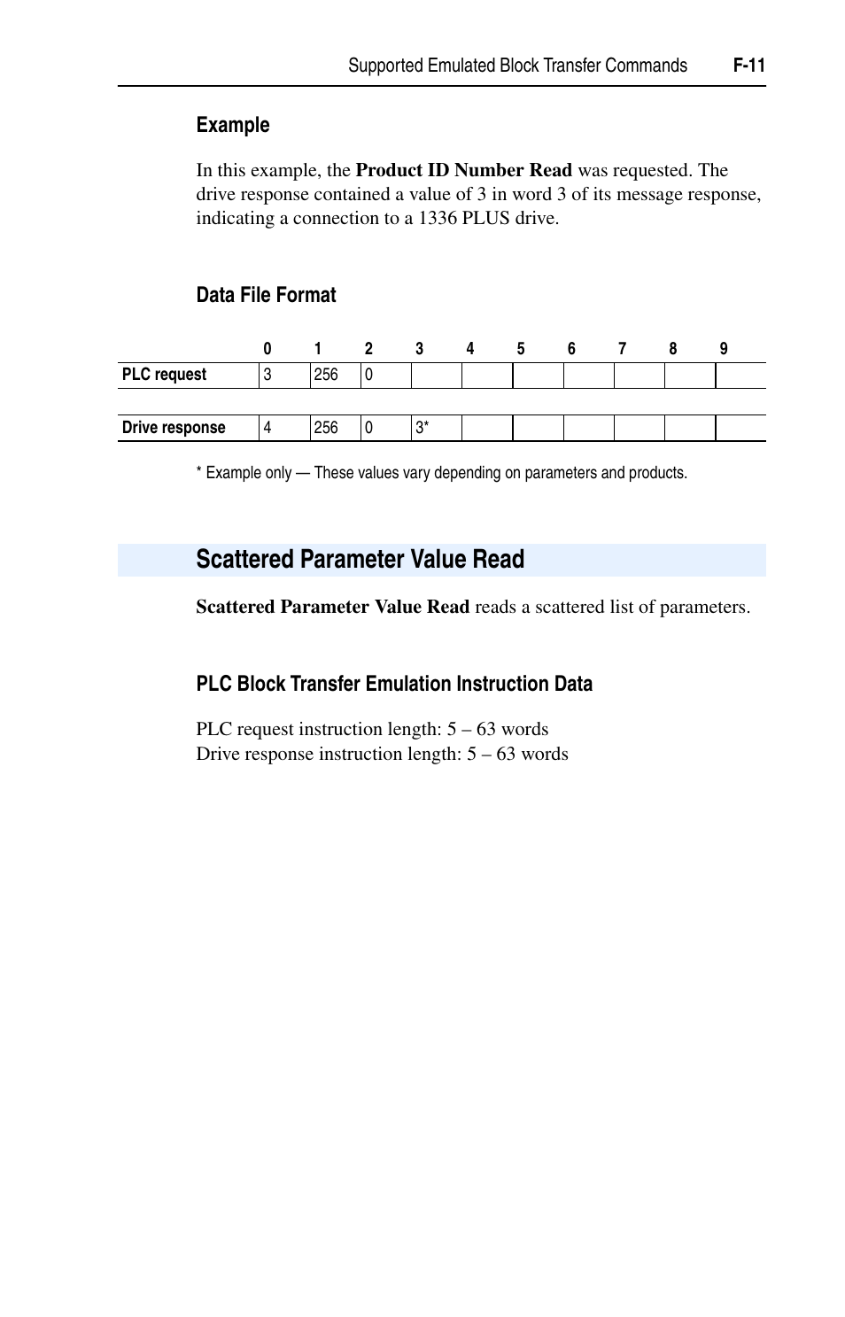 Example, Data file format, Scattered parameter value read | Plc block transfer emulation instruction data, F-11 | Rockwell Automation 1203-EN1 EtherNet/IP-to-SCANport Module User Manual | Page 155 / 186