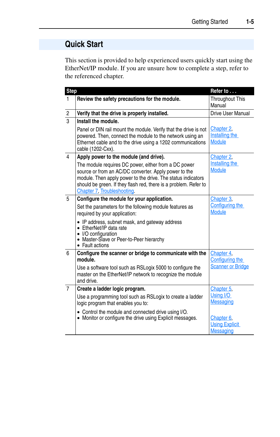 Quick start, Quick start -5 | Rockwell Automation 1203-EN1 EtherNet/IP-to-SCANport Module User Manual | Page 17 / 186