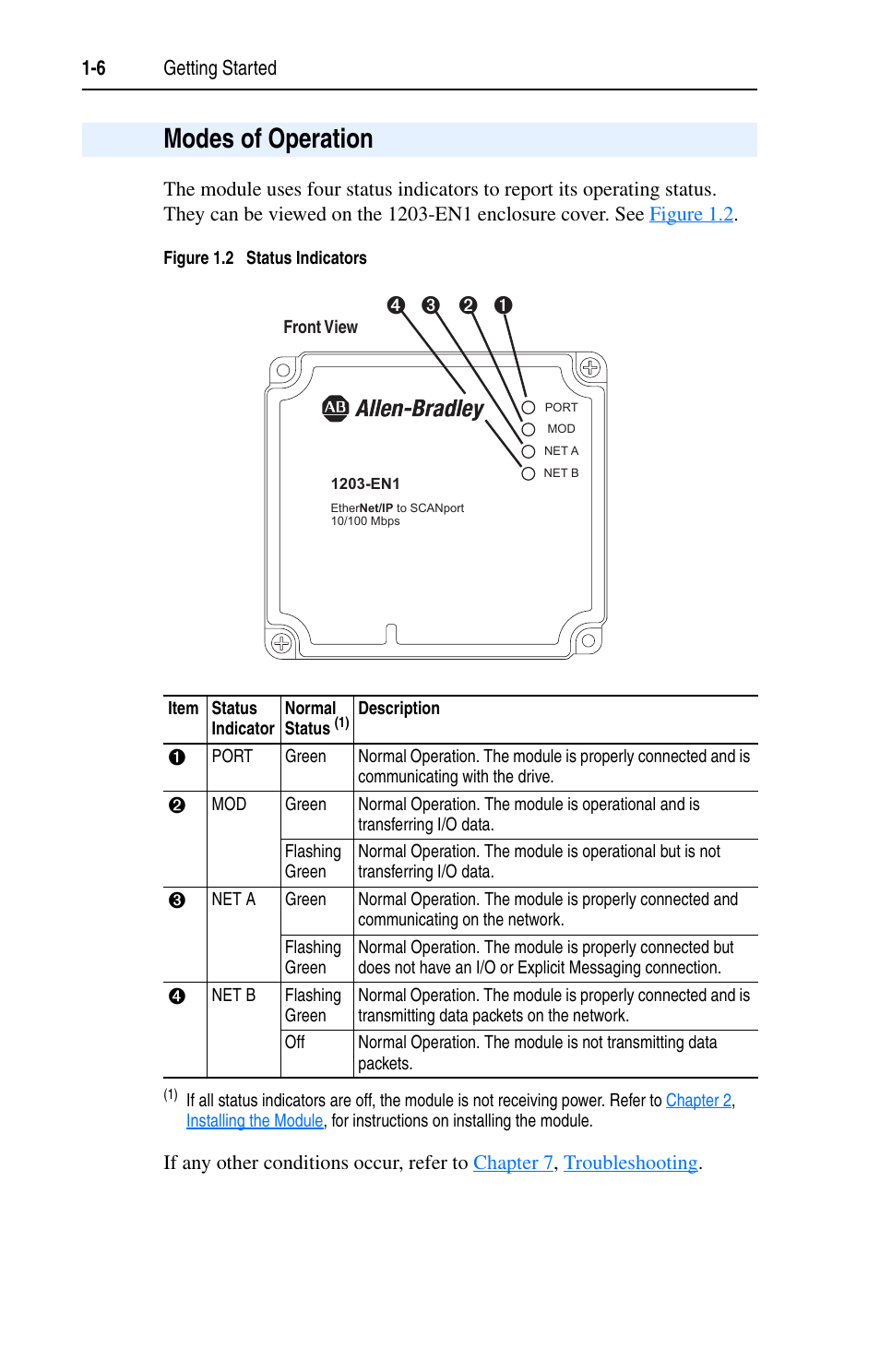 Modes of operation, Modes of operation -6 | Rockwell Automation 1203-EN1 EtherNet/IP-to-SCANport Module User Manual | Page 18 / 186