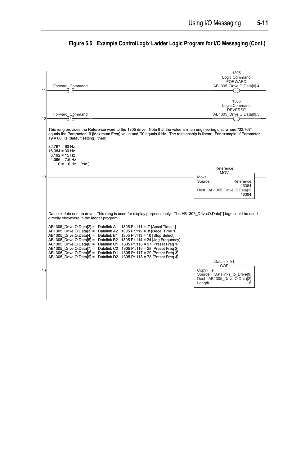 Using i/o messaging 5-11 | Rockwell Automation 1203-EN1 EtherNet/IP-to-SCANport Module User Manual | Page 63 / 186