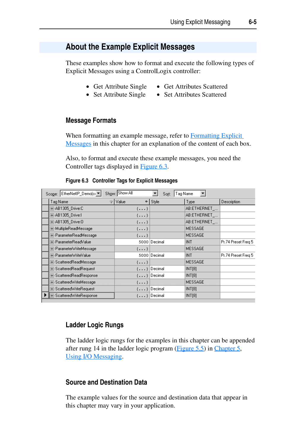 About the example explicit messages, Message formats, Ladder logic rungs | Source and destination data, About the example explicit messages -5 | Rockwell Automation 1203-EN1 EtherNet/IP-to-SCANport Module User Manual | Page 69 / 186