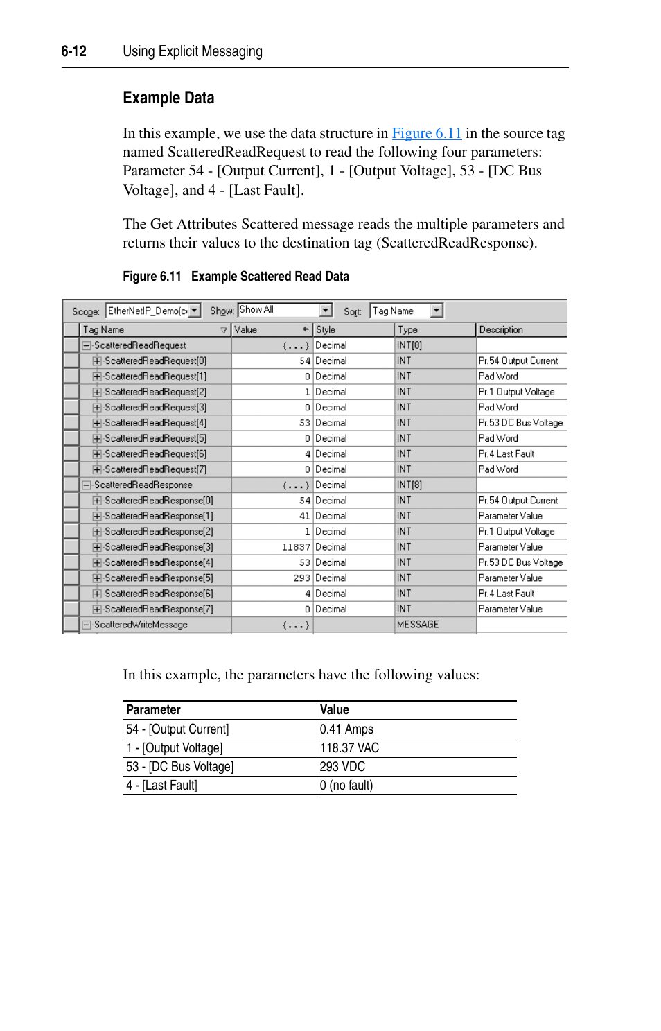 Example data | Rockwell Automation 1203-EN1 EtherNet/IP-to-SCANport Module User Manual | Page 76 / 186