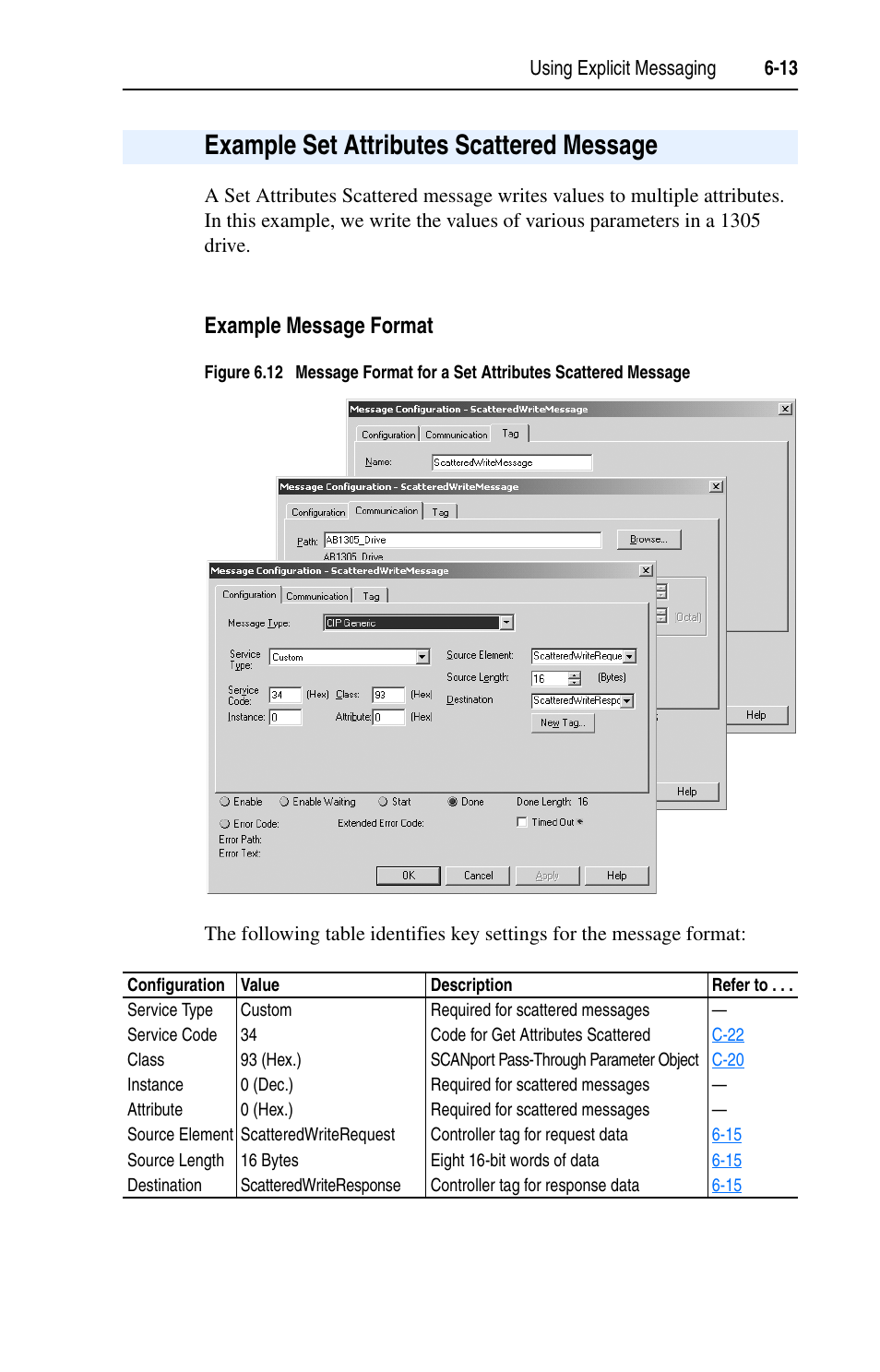 Example set attributes scattered message, Example message format, Example set attributes scattered message -13 | Rockwell Automation 1203-EN1 EtherNet/IP-to-SCANport Module User Manual | Page 77 / 186