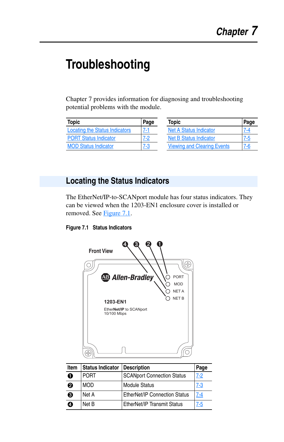 Chapter 7, Troubleshooting, Locating the status indicators | Locating the status indicators -1, Refer to, 7troubleshooting, Chapter | Rockwell Automation 1203-EN1 EtherNet/IP-to-SCANport Module User Manual | Page 81 / 186