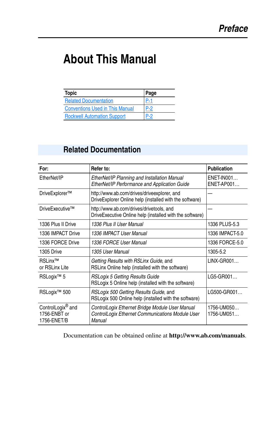 Preface, About this manual, Related documentation | Rockwell Automation 1203-EN1 EtherNet/IP-to-SCANport Module User Manual | Page 9 / 186