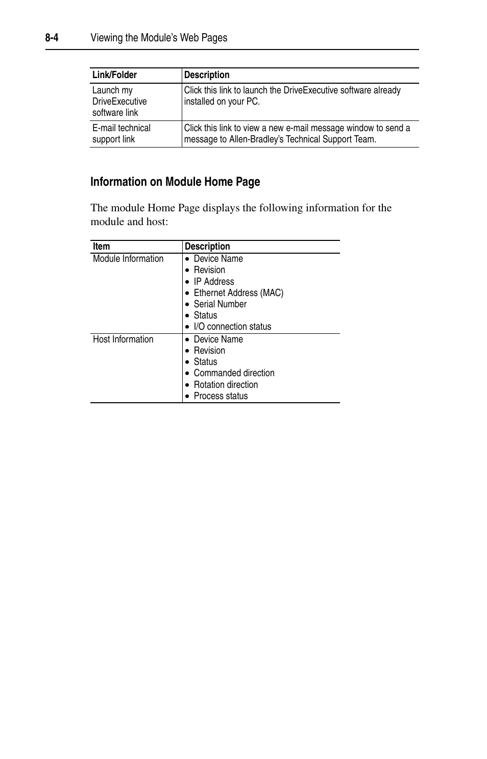 Information on module home page | Rockwell Automation 1203-EN1 EtherNet/IP-to-SCANport Module User Manual | Page 92 / 186