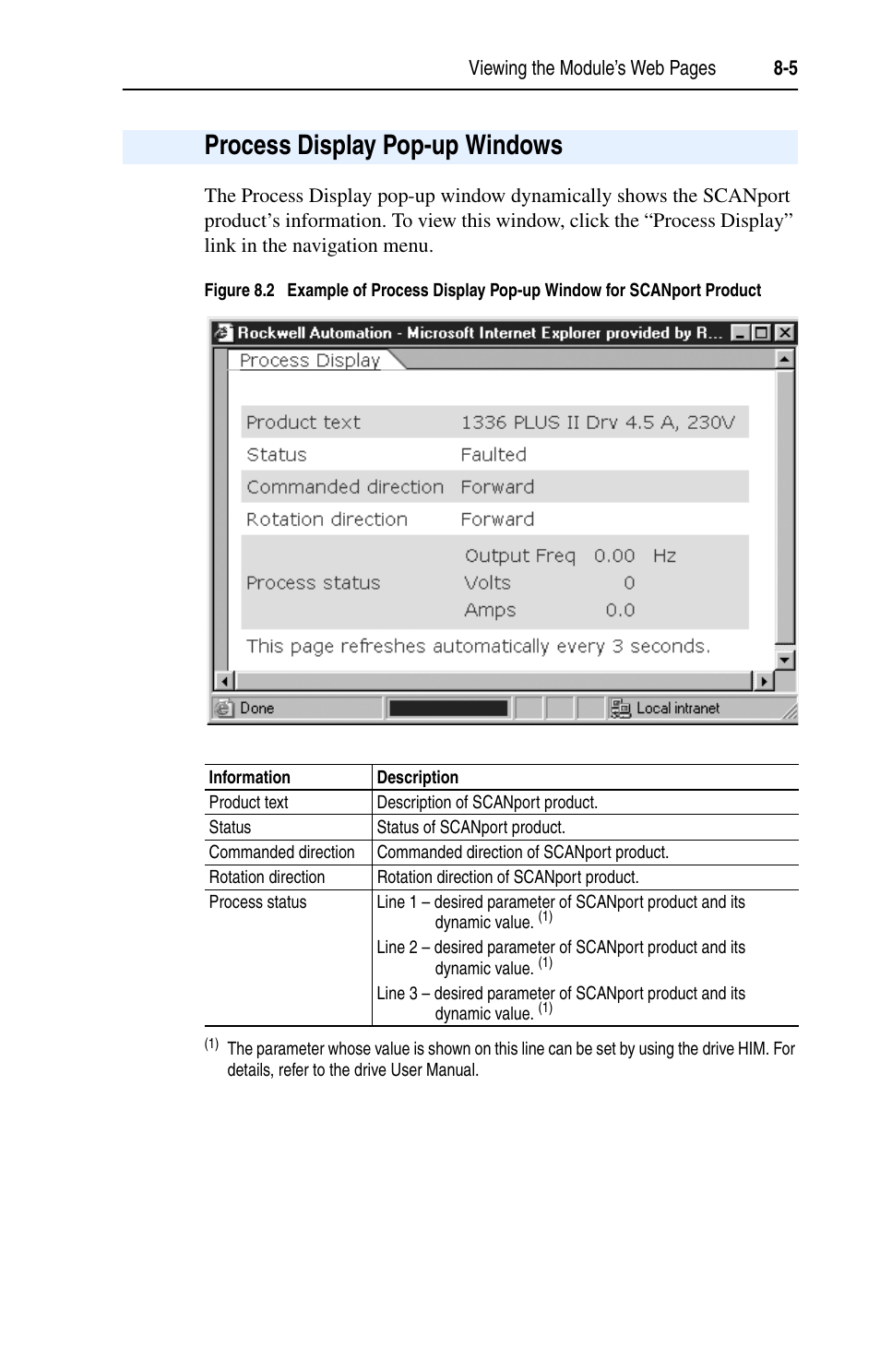 Process display pop-up windows, Process display pop-up windows -5 | Rockwell Automation 1203-EN1 EtherNet/IP-to-SCANport Module User Manual | Page 93 / 186