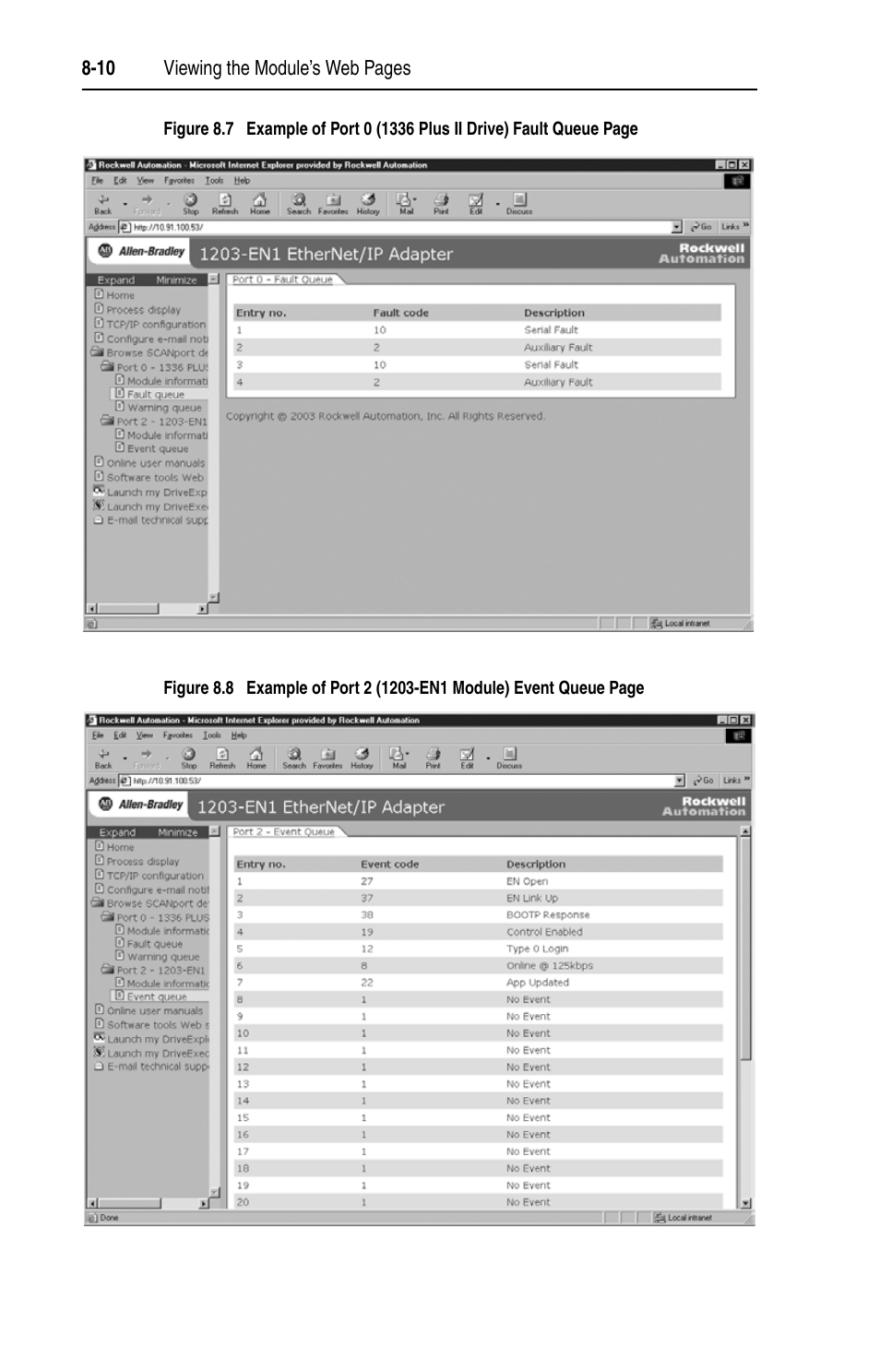 Rockwell Automation 1203-EN1 EtherNet/IP-to-SCANport Module User Manual | Page 98 / 186