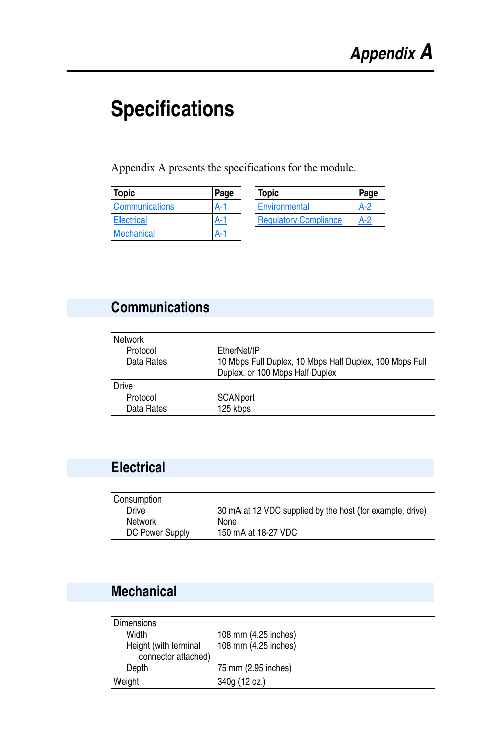 Appendix a, Specifications, Communications | Electrical, Mechanical, Aspecifications, Appendix | Rockwell Automation 1203-EN1 EtherNet/IP-to-SCANport Module User Manual | Page 99 / 186