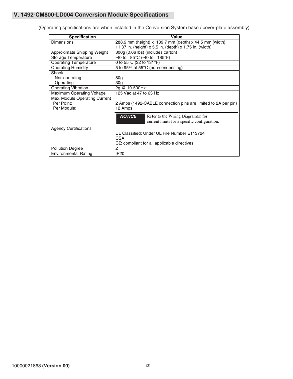 Rockwell Automation 1492-CM800-LD004 Field Wire Conv. Module for Modicon B806-032 to 1756-OA16 User Manual | Page 3 / 4