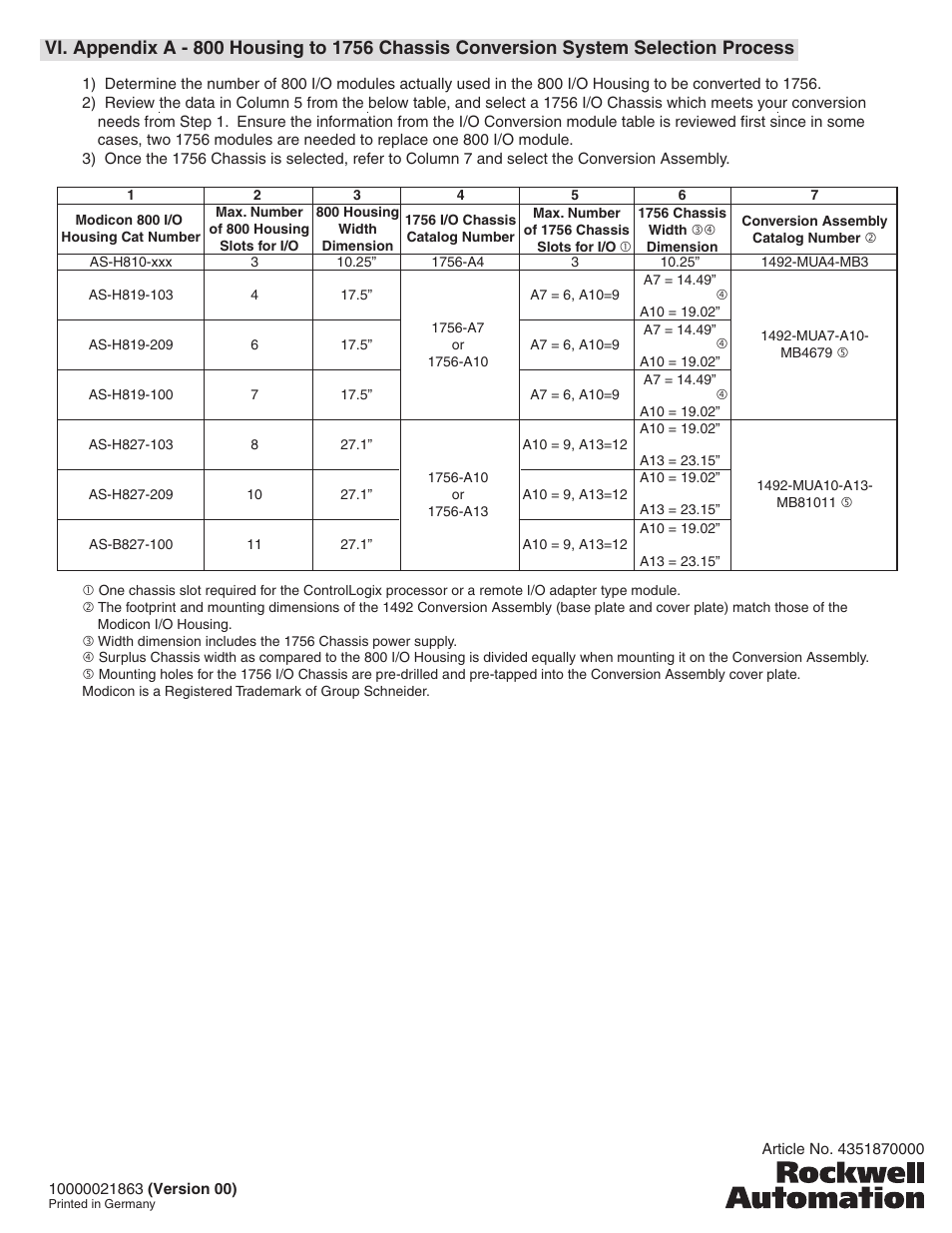 Rockwell Automation 1492-CM800-LD004 Field Wire Conv. Module for Modicon B806-032 to 1756-OA16 User Manual | Page 4 / 4