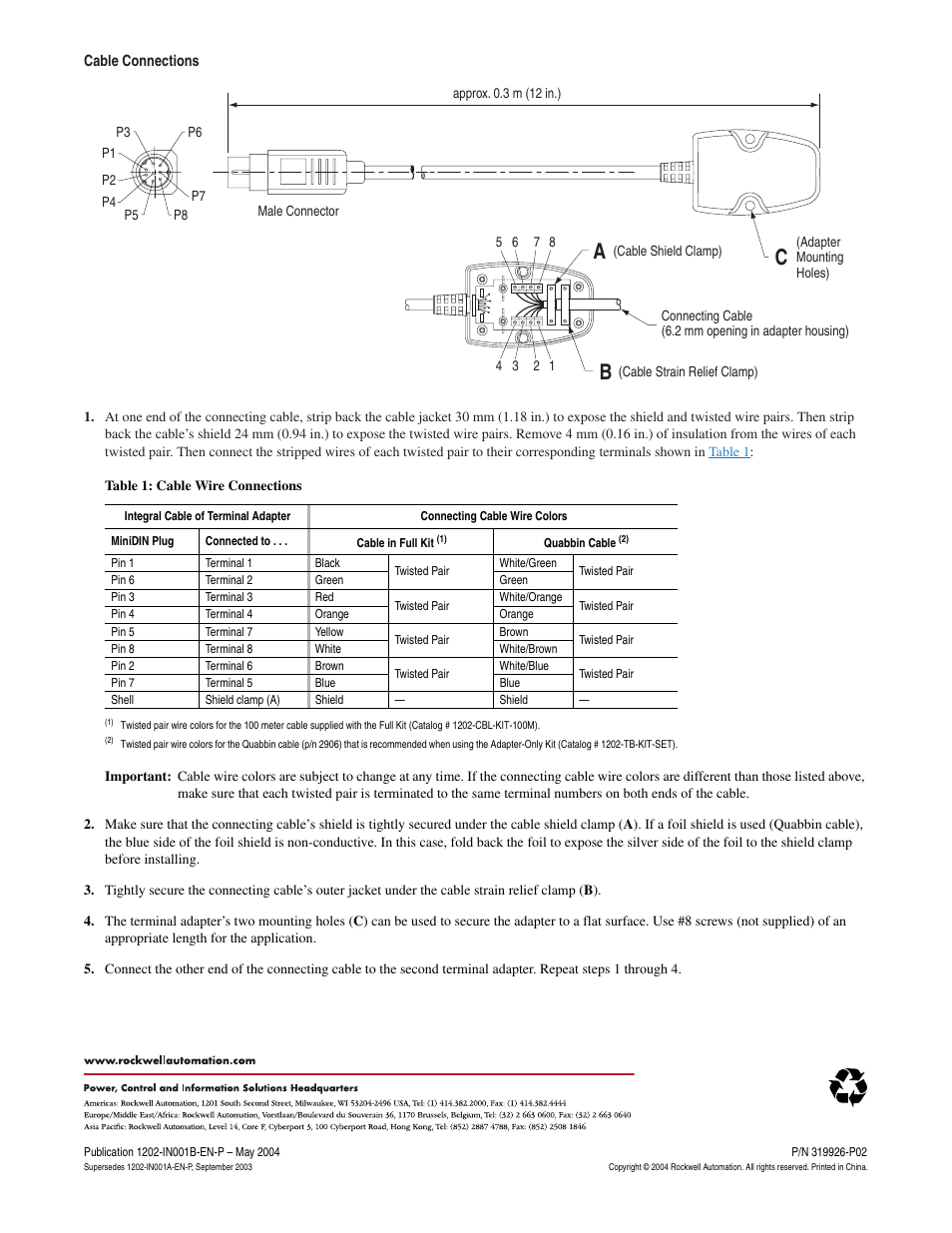 Ac b | Rockwell Automation 1202-TB-KIT-SET DPI Screw Terminal Adapter  User Manual | Page 2 / 2