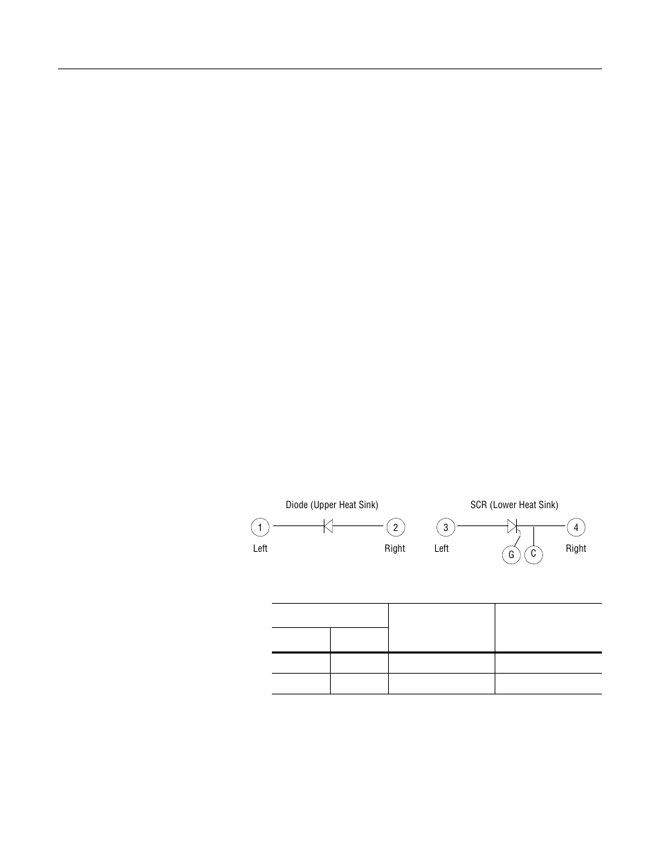 Scr and diode assembly test | Rockwell Automation 1336-SN-SP20A Snubber Board Kit User Manual | Page 23 / 28