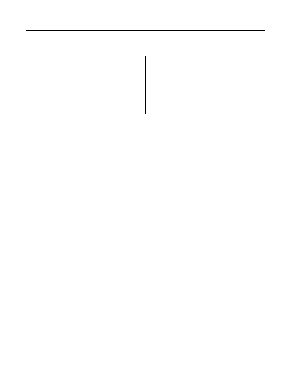 Scr and diode assembly, Replacement, Scr and diode assembly replacement | Rockwell Automation 1336-SN-SP20A Snubber Board Kit User Manual | Page 24 / 28
