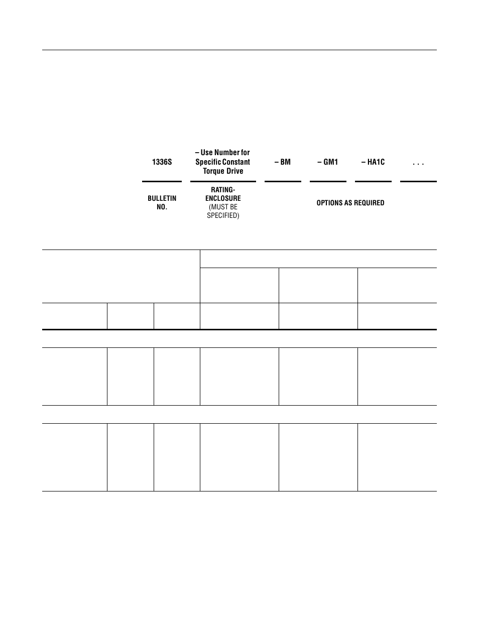 1336 plus drives | Rockwell Automation 1336-SN-SP20A Snubber Board Kit User Manual | Page 9 / 28