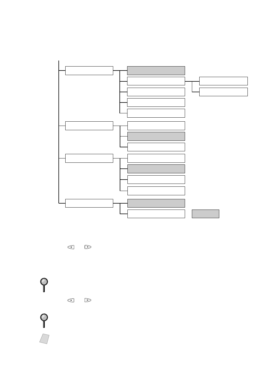 Using the options key, Using the options key -4, Is default | Brother MFC 9200C User Manual | Page 107 / 244