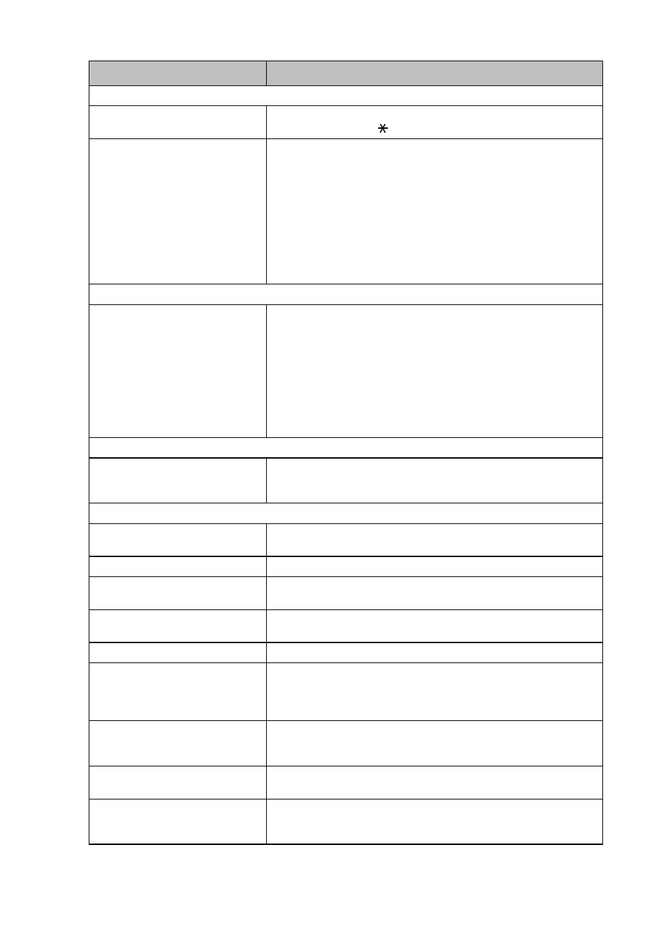 Difficulty suggestions, Handling incoming calls, Printer difficulties | Scanning difficulties, Software difficulties | Brother MFC 9200C User Manual | Page 217 / 244