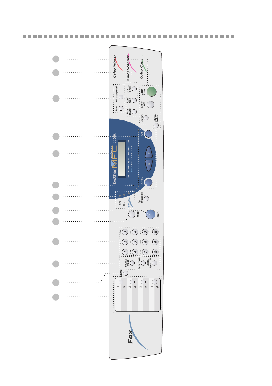 Mfc 9200c control panel overview, Mfc 9200c control panel overview -3 | Brother MFC 9200C User Manual | Page 26 / 244