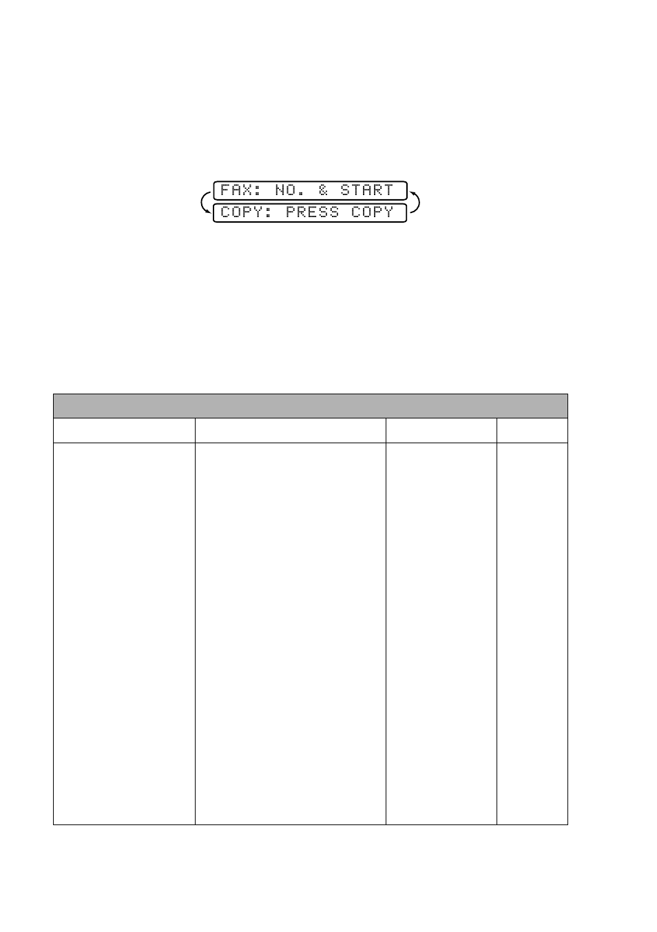 Alternating displays, Function selection table, Fax functions | Fax functions -2 | Brother MFC 9200C User Manual | Page 46 / 244