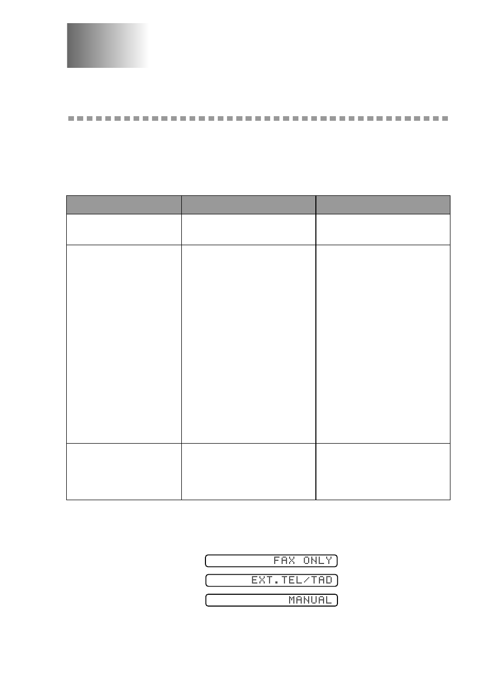 Setup receive, Basic receiving operations, Select receive mode | To select or change your receive mode, Setup receive -1, Basic receiving operations -1, Select receive mode -1, To select or change your receive mode -1 | Brother MFC 9200C User Manual | Page 55 / 244