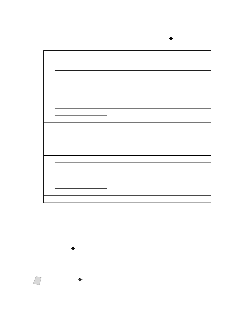 Remote commands, Retrieving memory status list | Brother MFC 9200C User Manual | Page 81 / 244